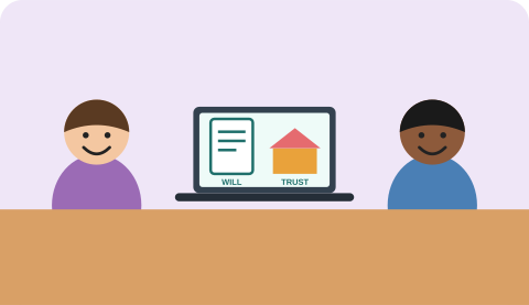 Will vs. trust, in plain language